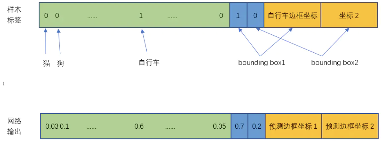 image-20200915160218266