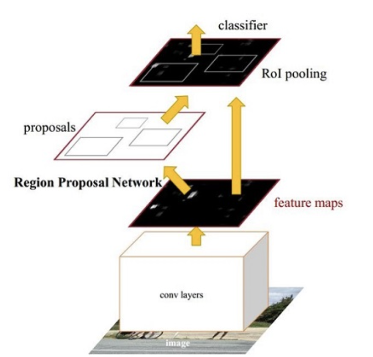 image-20200914161108604