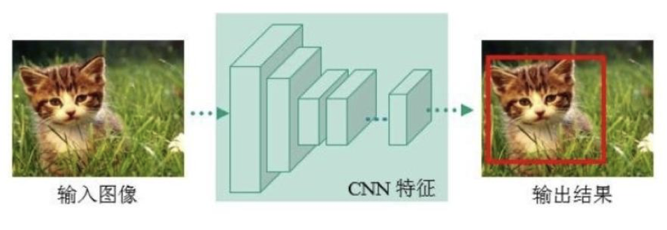 image-20200914142707258