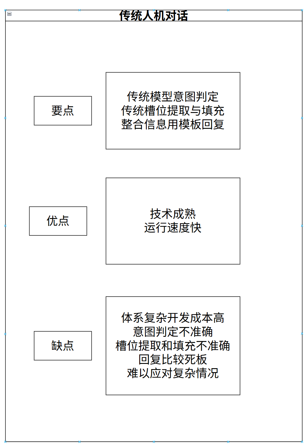 MCP3