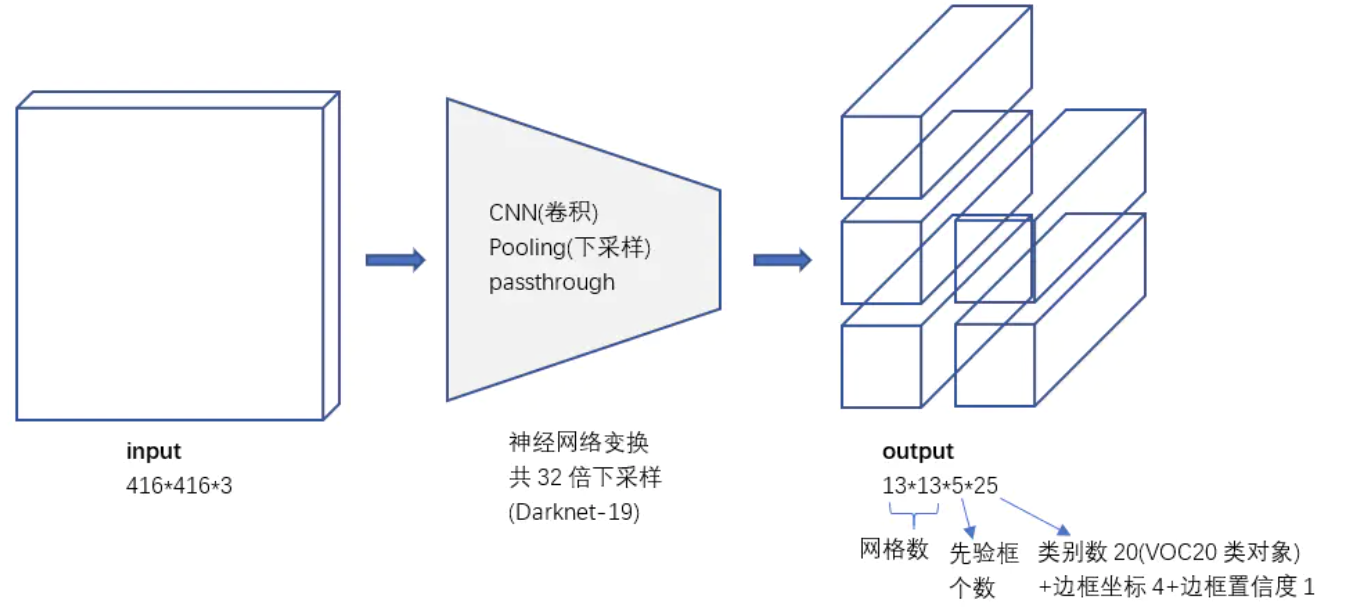 image-20200915173440874