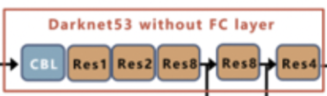 image-20220314172005327