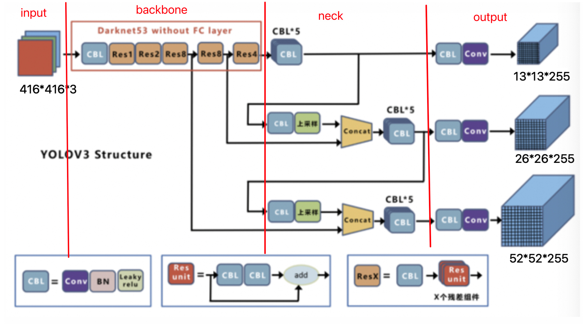 image-20220314161355667