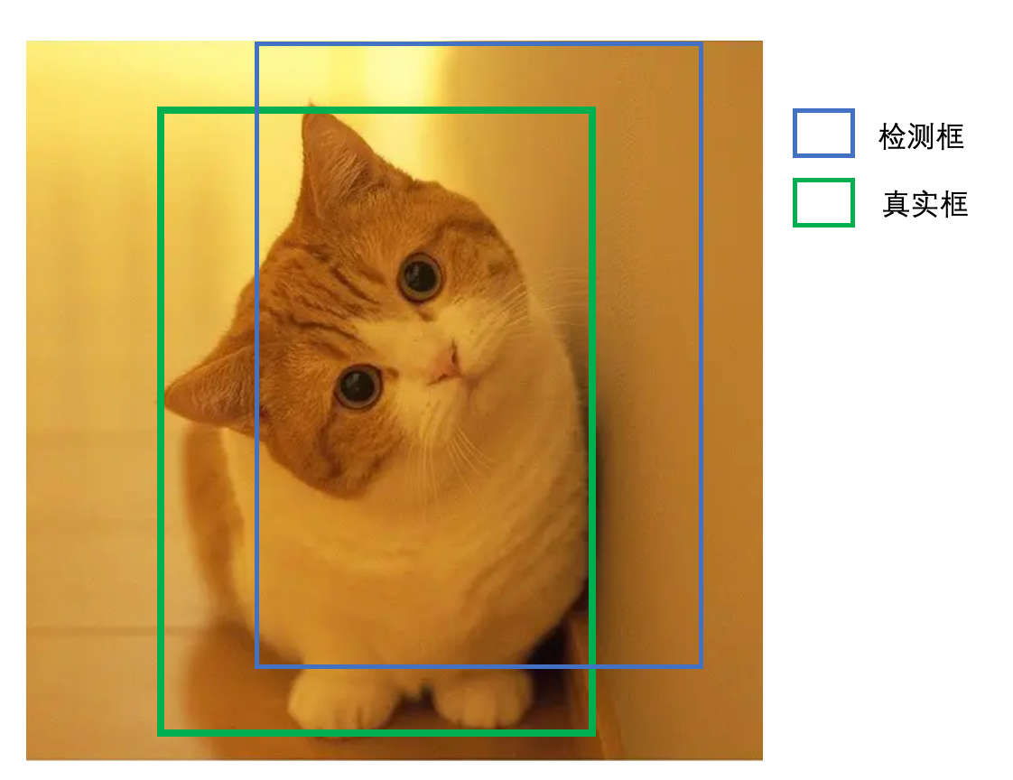 image-20220315142308658