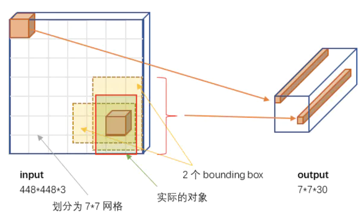 image-20200915152825629