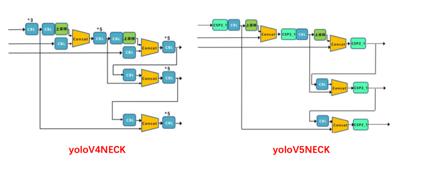 image-20220318115433487
