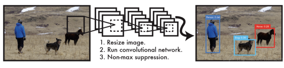 image-20200915144129736