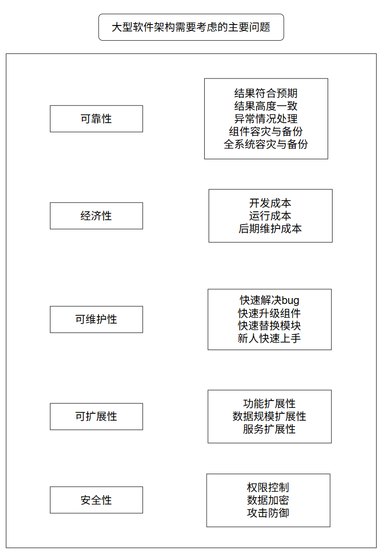 MCP3