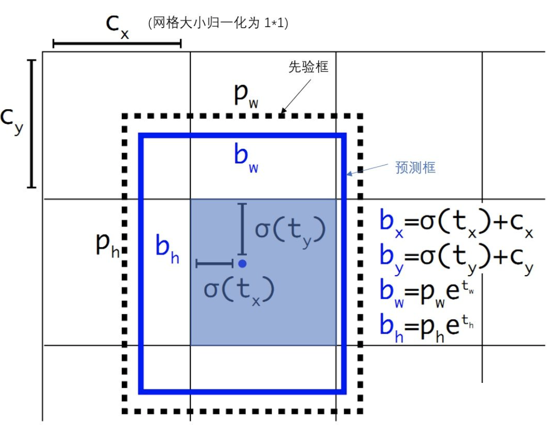 image-20200915171632888
